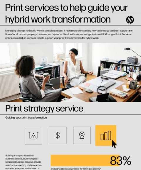 Don’t let your print program slow you down! Check out this infographic about @HP’s Managed Print Services and see how to support workflows across people, processes and systems.