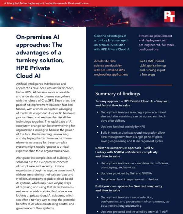HPE Private Cloud AI Turnkey Solution
