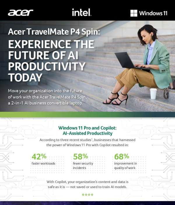 Experience the Future of AI Productivity Today